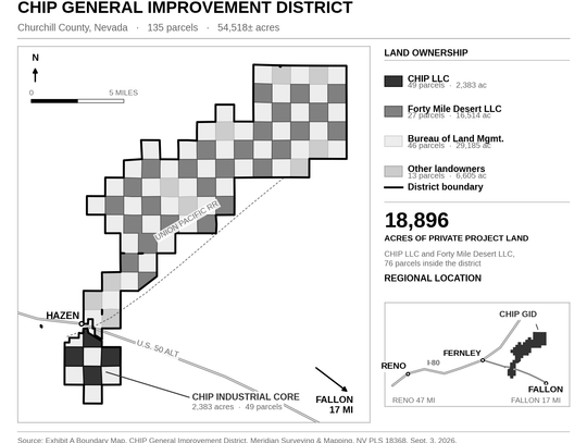 Churchill Hazen Industrial Park: Build It — And They Will Come