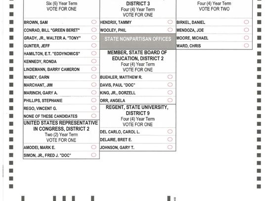Errors printed on ballots for Fernley city council, Stagecoach GID races