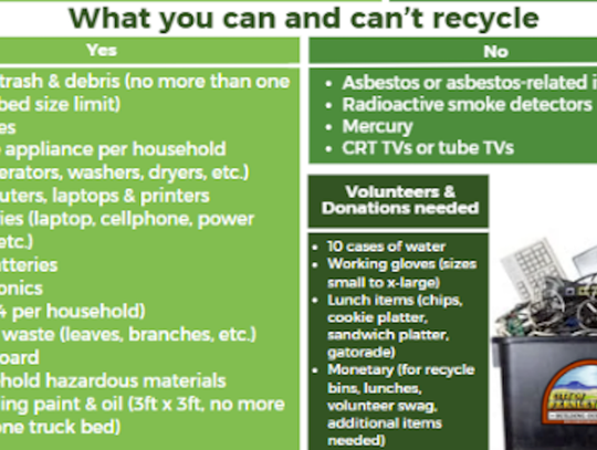 Fernley Mayor’s Free Recycle Day set for Sept. 19