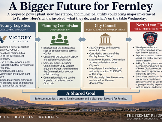 What is at Stake for Fernley at City Council