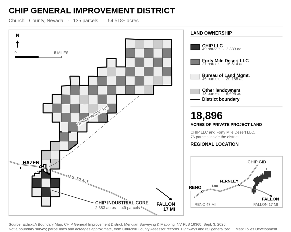 Churchill Hazen Industrial Park: Build It — And They Will Come Churchill Hazen Industrial Park: Build It — And They Will Come