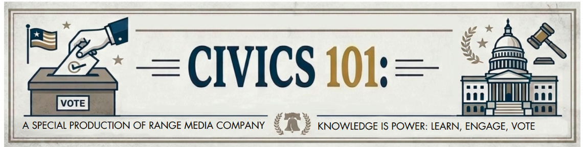 Civics 101: Representative Government Civics 101: Representative Government
