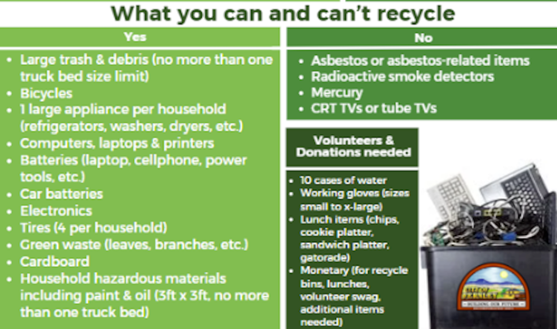 Fernley Mayor’s Free Recycle Day set for Sept. 19 Fernley Mayor’s Free Recycle Day set for Sept. 19