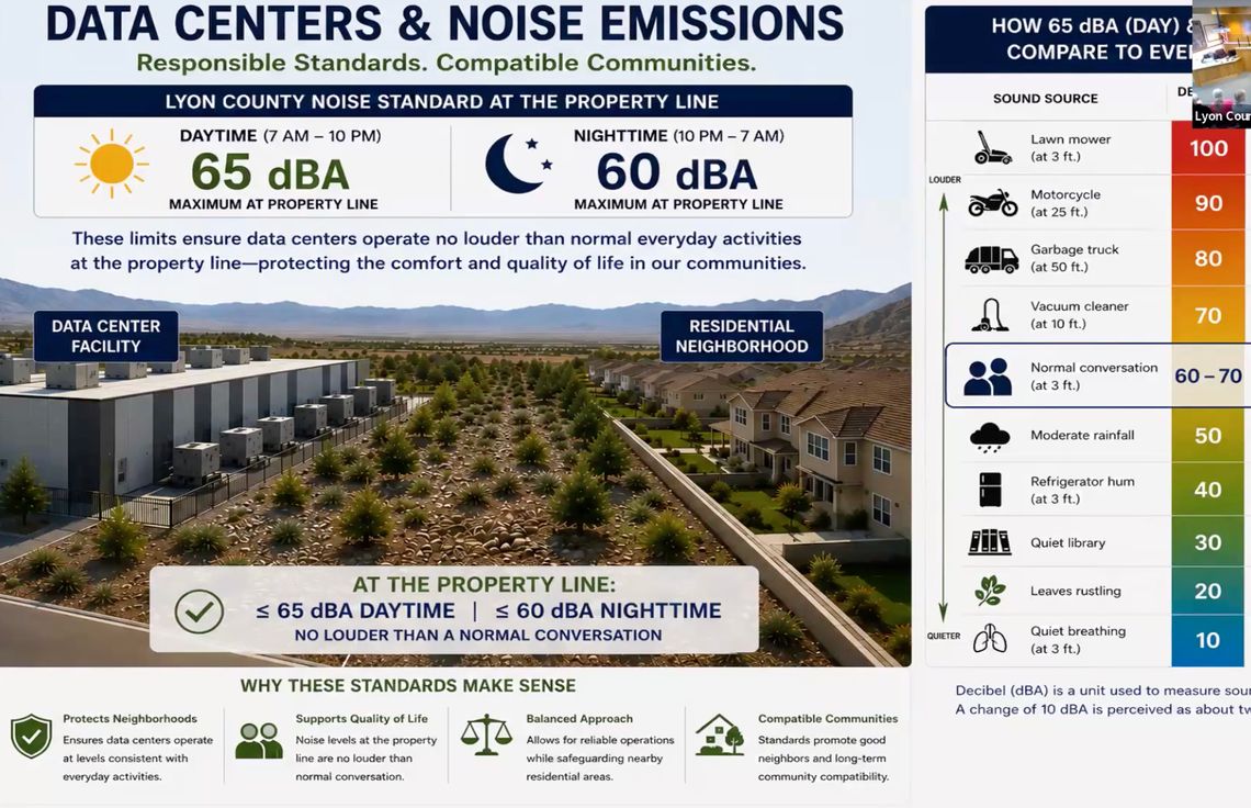 Lyon County commissioners workshop data center ordinance