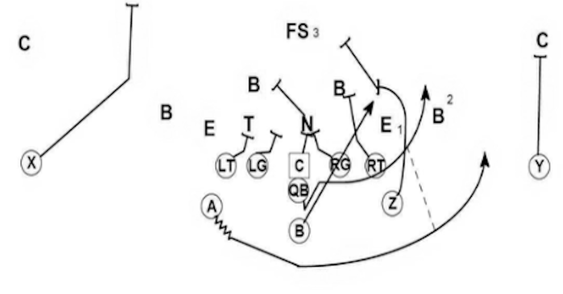 The Inside Veer - Looking past the bottom line The Inside Veer - Looking past the bottom line